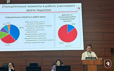 Международном молодежном научном форуме «Медицинская весна - 2025»