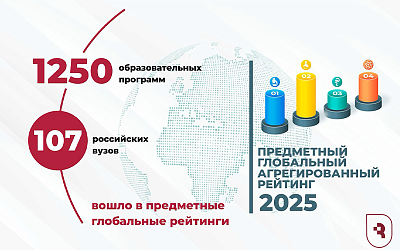 SSMU - one of the 8 best universities in Russia