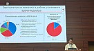 Международном молодежном научном форуме «Медицинская весна - 2025»