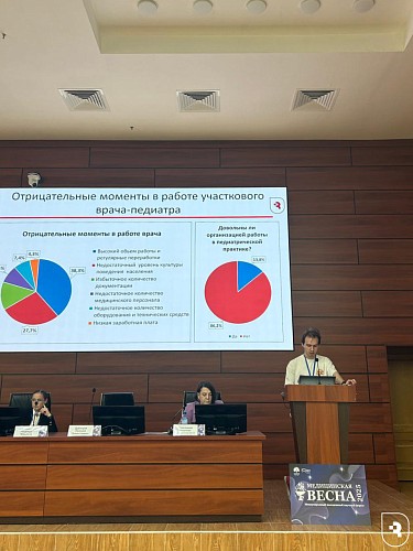 Международном молодежном научном форуме «Медицинская весна - 2025»