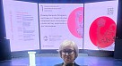 I Международном стоматологическом конгрессе Академии Протеко