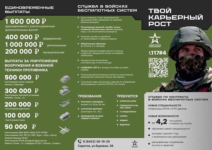 Минобороны РФ предлагает заключить контракт с войсками беспилотных систем