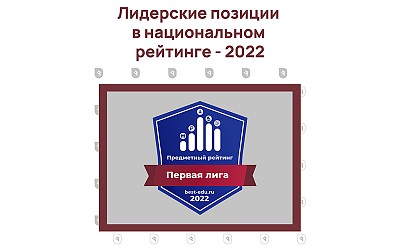 Лидерские позиции в национальном рейтинге - 2022