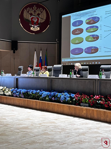 «Актуальные вопросы фтизиатрии и пульмонологии: наука, практика, инновации»