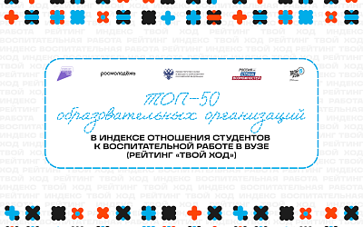 SSMU's leadership in the "Your Turn" rating